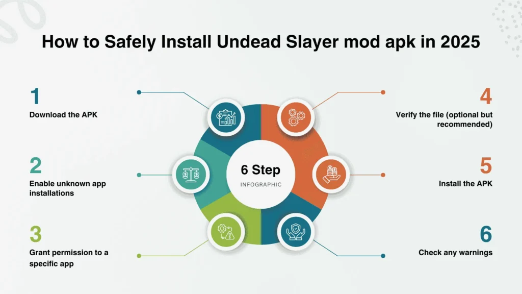 undeadslayer apk
